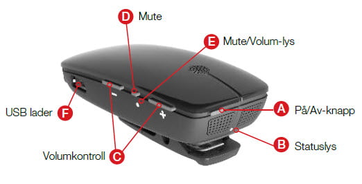 ReSound Multi Mic – Bild 2